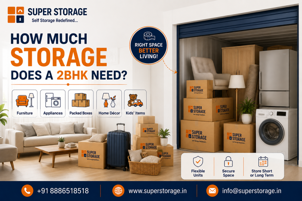 A promotional banner for Super Storage addressing home space planning, featuring the headline "How Much Storage Does a 2BHK Need?" alongside five item categories ("Furniture", "Appliances", "Packed Boxes", "Home Décor", "Kids' Items"). The image illustrates a fully furnished 2BHK living room on the left transitioning into an open self-storage unit stocked with stacked Super Storage cardboard boxes, an armchair, a wooden wardrobe, a refrigerator, and a washing machine, accompanied by service badges for "Flexible Units", "Secure Space", and "Store Short or Long Term", with contact details at the bottom.